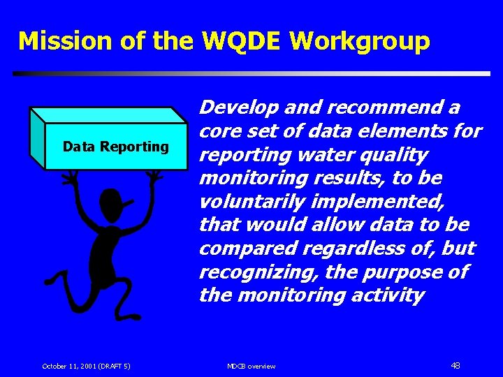 Mission of the WQDE Workgroup Data Reporting October 11, 2001 (DRAFT 5) Develop and