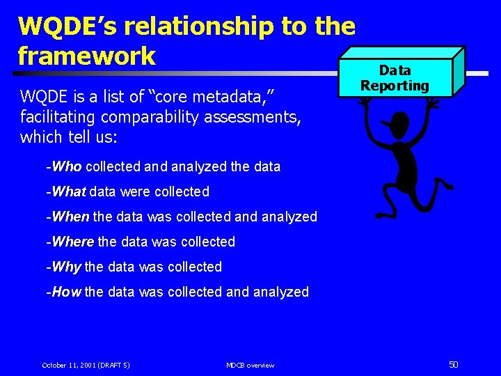 WQDE’s relationship to the framework WQDE is a list of “core metadata, ” facilitating