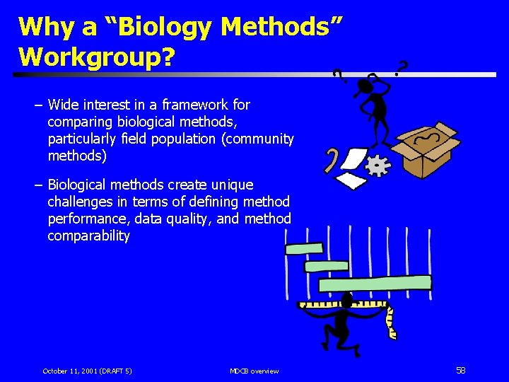 Why a “Biology Methods” Workgroup? – Wide interest in a framework for comparing biological