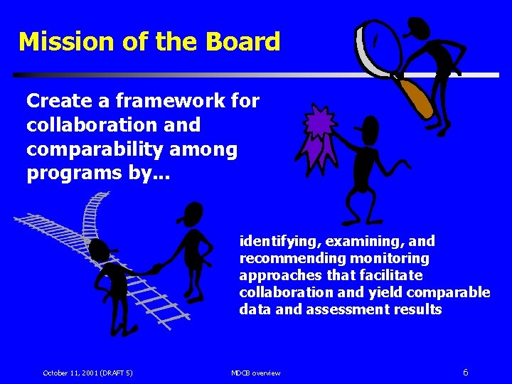 Mission of the Board Create a framework for collaboration and comparability among programs by.