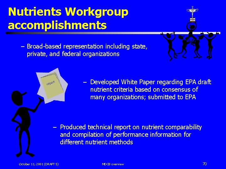 Nutrients Workgroup accomplishments – Broad-based representation including state, private, and federal organizations – Developed