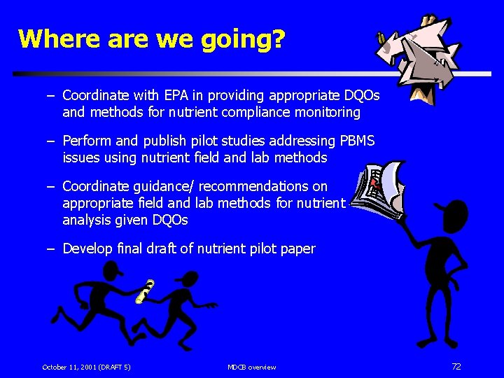 Where are we going? – Coordinate with EPA in providing appropriate DQOs and methods