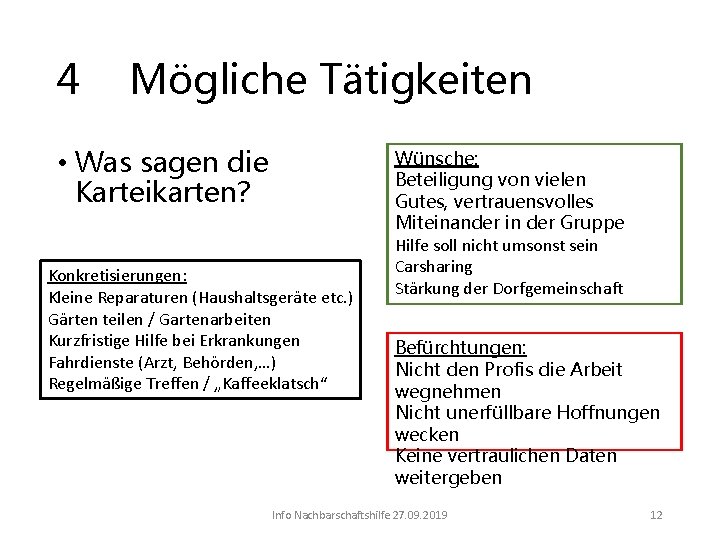 4 Mögliche Tätigkeiten • Was sagen die Karteikarten? Konkretisierungen: Kleine Reparaturen (Haushaltsgeräte etc. )