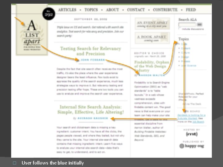 � User follows the blue initially 