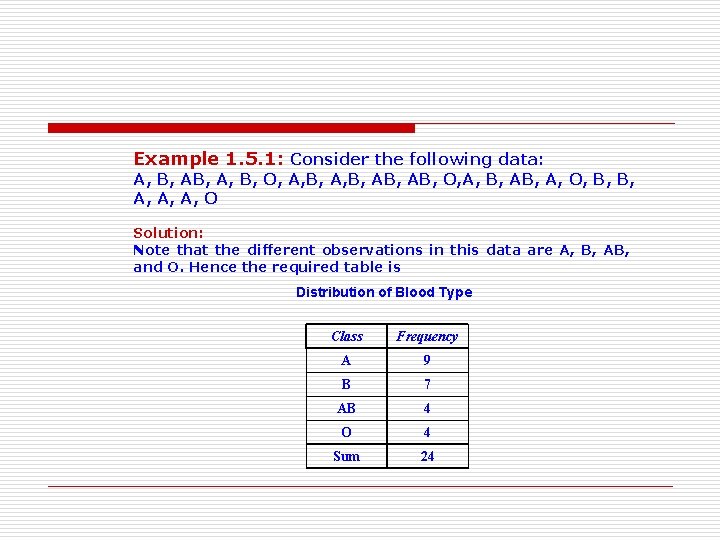 Example 1. 5. 1: Consider the following data: A, B, O, A, B, AB, Example 1. 5. 1: Consider the following data: A, B, O, A, B, AB,