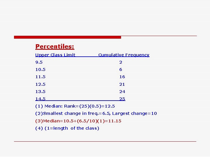 Percentiles: Upper Class Limit Cumulative Frequency 9. 5 2 10. 5 6 11. 5 Percentiles: Upper Class Limit Cumulative Frequency 9. 5 2 10. 5 6 11. 5