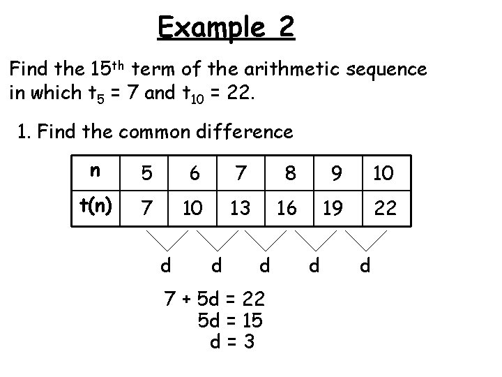 Example 2 Find the 15 th term of the arithmetic sequence in which t
