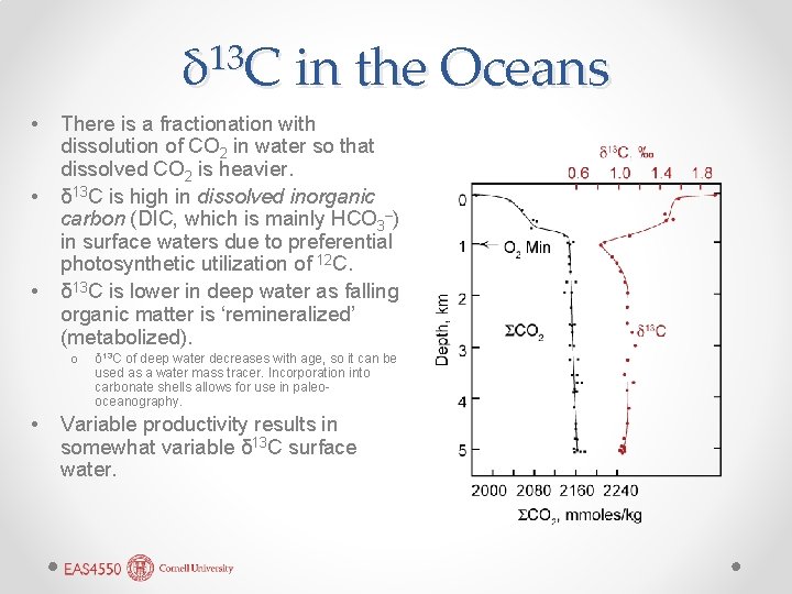 13 δ C • • • There is a fractionation with dissolution of CO