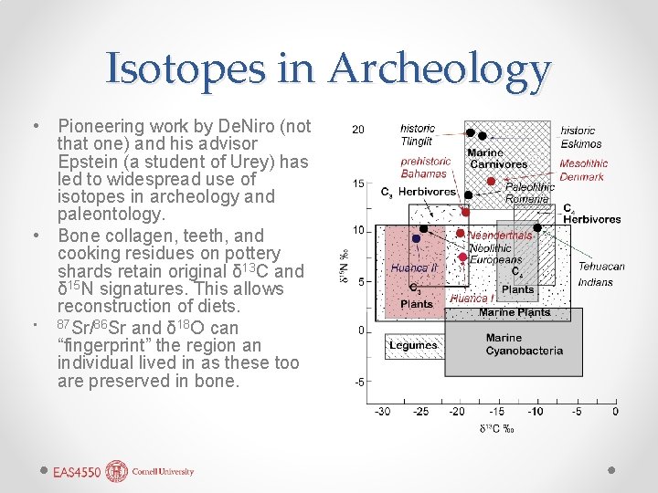 Isotopes in Archeology • Pioneering work by De. Niro (not that one) and his