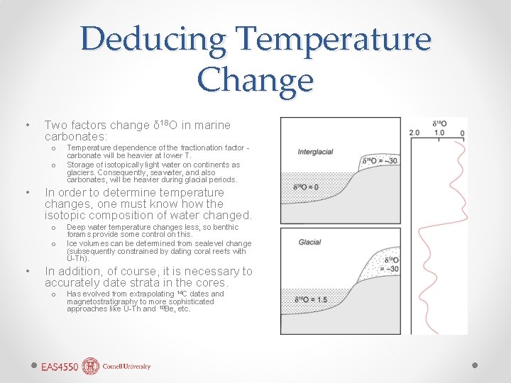 Deducing Temperature Change • Two factors change δ 18 O in marine carbonates: o