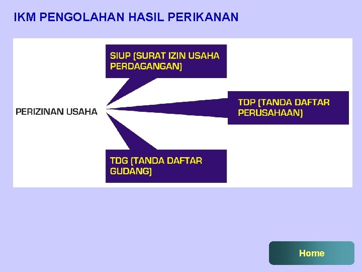 IKM PENGOLAHAN HASIL PERIKANAN Home 