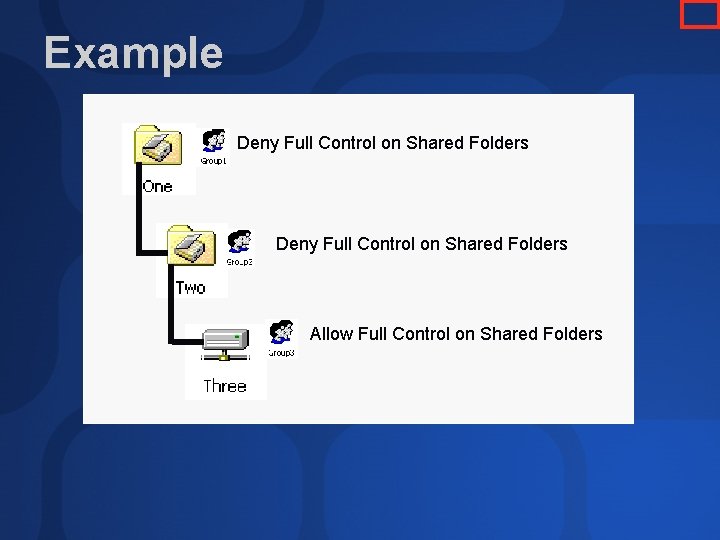 Example Deny Full Control on Shared Folders Allow Full Control on Shared Folders Example Deny Full Control on Shared Folders Allow Full Control on Shared Folders