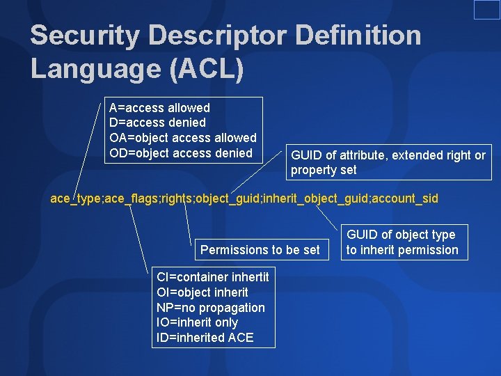Security Descriptor Definition Language (ACL) A=access allowed D=access denied OA=object access allowed OD=object access Security Descriptor Definition Language (ACL) A=access allowed D=access denied OA=object access allowed OD=object access