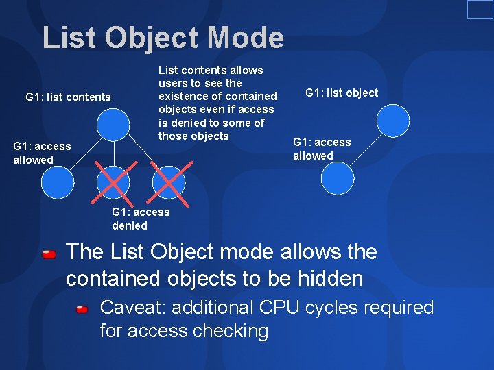 List Object Mode G 1: list contents G 1: access allowed List contents allows List Object Mode G 1: list contents G 1: access allowed List contents allows