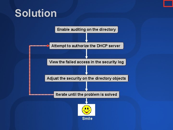Solution Enable auditing on the directory Attempt to authorize the DHCP server View the Solution Enable auditing on the directory Attempt to authorize the DHCP server View the