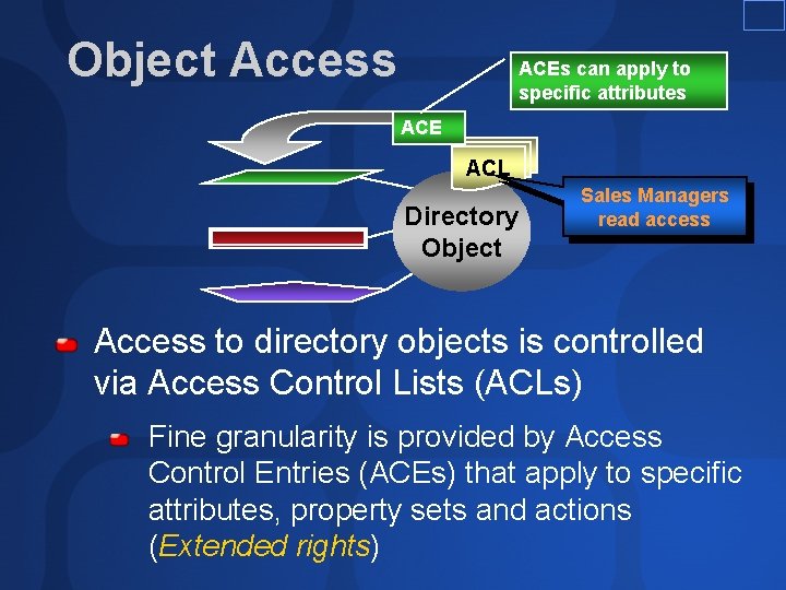 Object Access ACEs can apply to specific attributes ACE ACL Directory Object Sales Managers Object Access ACEs can apply to specific attributes ACE ACL Directory Object Sales Managers