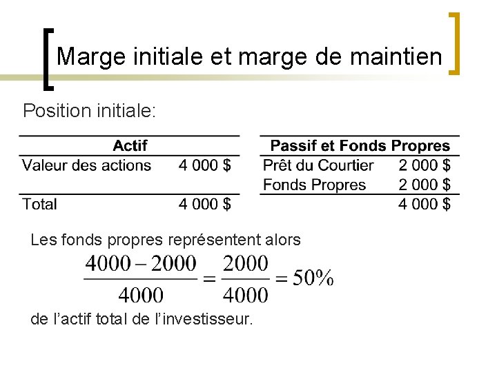 Marge initiale et marge de maintien Position initiale: Les fonds propres représentent alors de