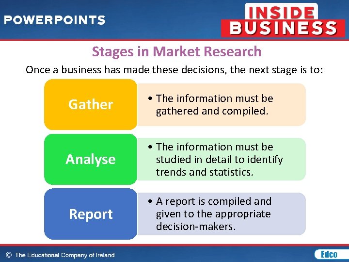 Stages in Market Research Once a business has made these decisions, the next stage