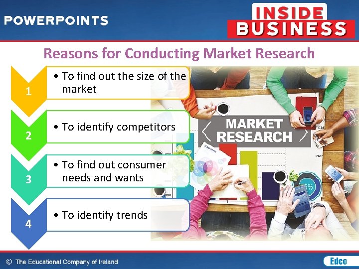 Reasons for Conducting Market Research 1 2 3 4 • To find out the