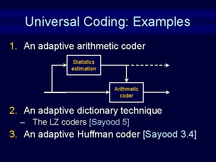 Universal Coding: Examples 1. An adaptive arithmetic coder Statistics estimation Arithmetic coder 2. An