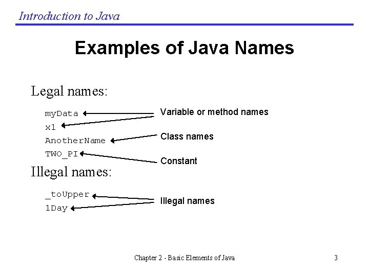 Introduction to Java Examples of Java Names Legal names: my. Data x 1 Another. Introduction to Java Examples of Java Names Legal names: my. Data x 1 Another.