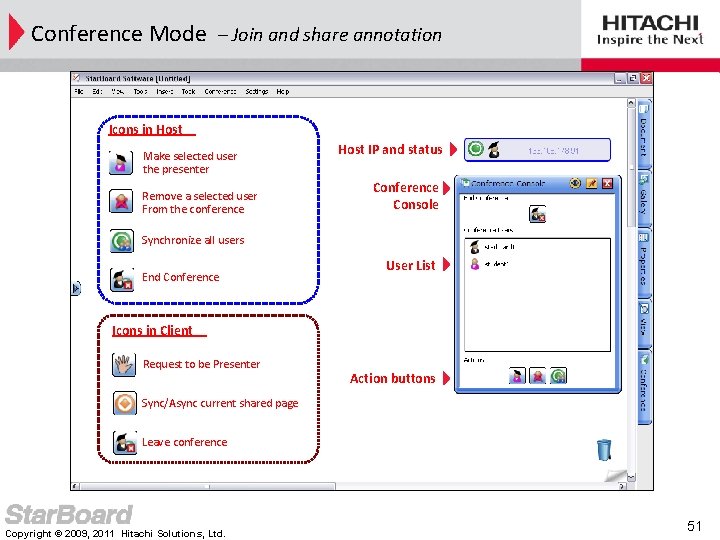 Conference Mode – Join and share annotation Icons in Host Make selected user the