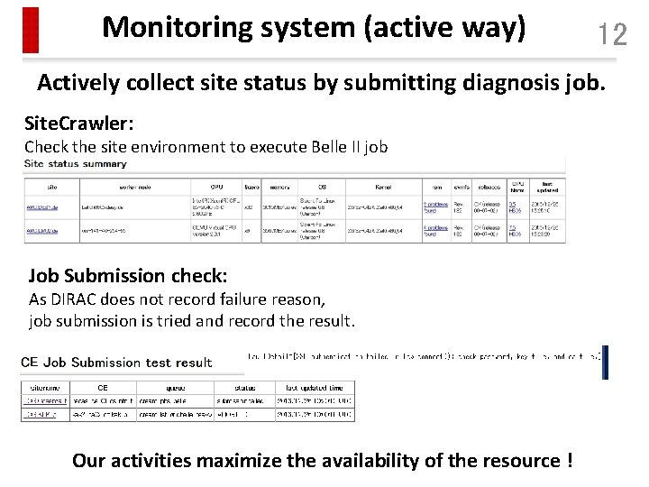 Monitoring system (active way) 12 Actively collect site status by submitting diagnosis job. Site.