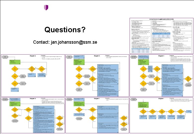 Questions? Contact: jan. johansson@ssm. se 