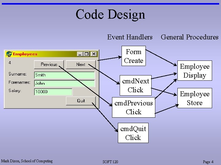 Code Design Event Handlers Form Create cmd. Next Click cmd. Previous Click General Procedures