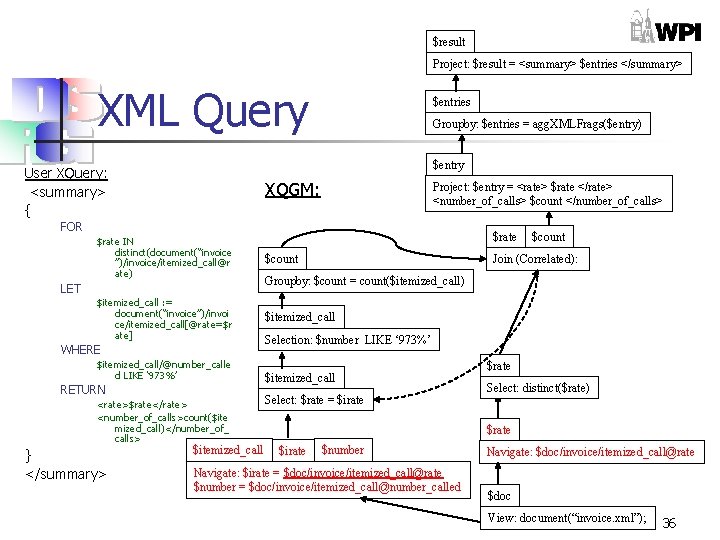 $result Project: $result = <summary> $entries </summary> XML Query $entries Groupby: $entries = agg.