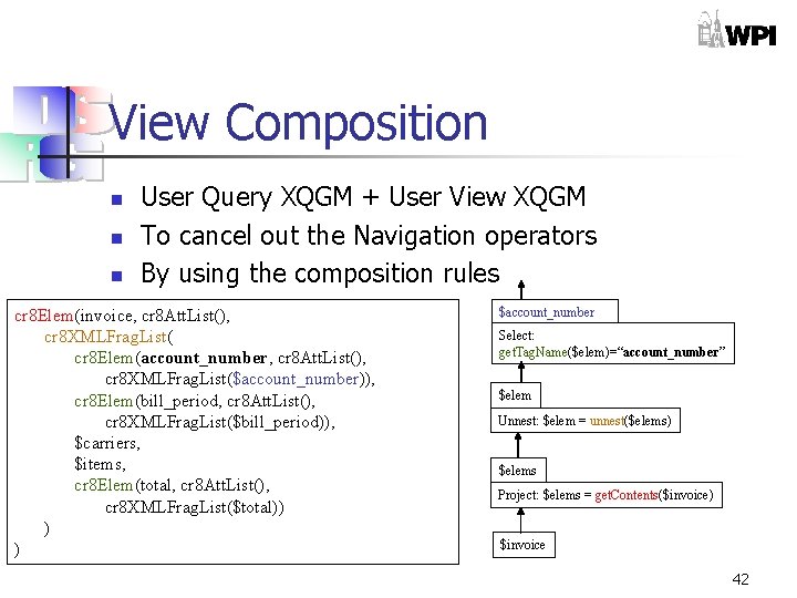 View Composition n User Query XQGM + User View XQGM To cancel out the