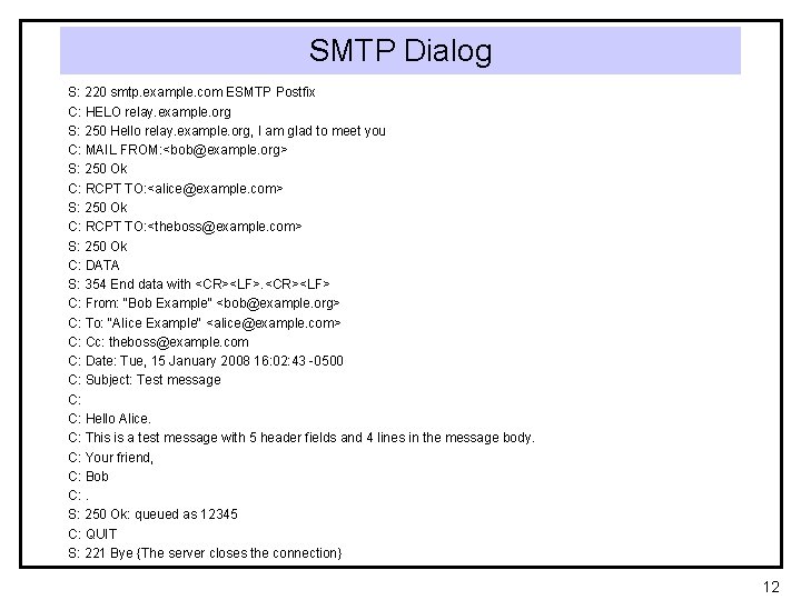 SMTP Dialog S: 220 smtp. example. com ESMTP Postfix C: HELO relay. example. org