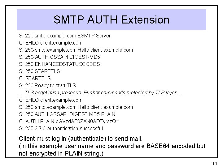 SMTP AUTH Extension S: 220 smtp. example. com ESMTP Server C: EHLO client. example.