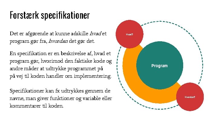 Forstærk specifikationer Det er afgørende at kunne adskille hvad et program gør fra, hvordan