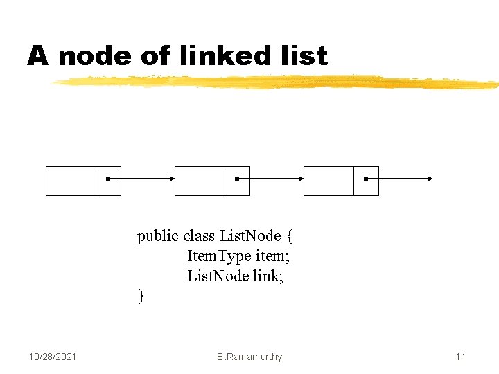 A node of linked list public class List. Node { Item. Type item; List.