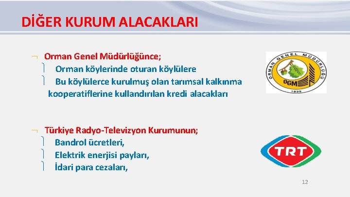 KAPSAM (VI): Alacak Türleri (6) DİĞER KURUM ALACAKLARI Orman Genel Müdürlüğünce; Orman köylerinde oturan