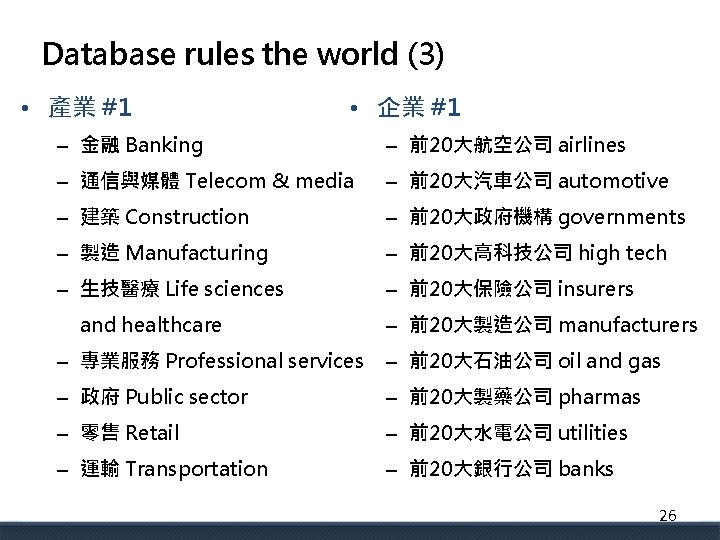 Database rules the world (3) • 產業 #1 • 企業 #1 – 金融 Banking