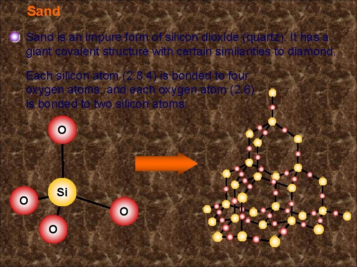 Sand is an impure form of silicon dioxide (quartz). It has a giant covalent