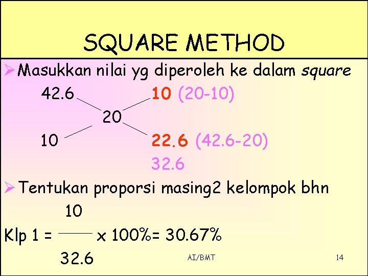 SQUARE METHOD Ø Masukkan nilai yg diperoleh ke dalam square 42. 6 10 (20