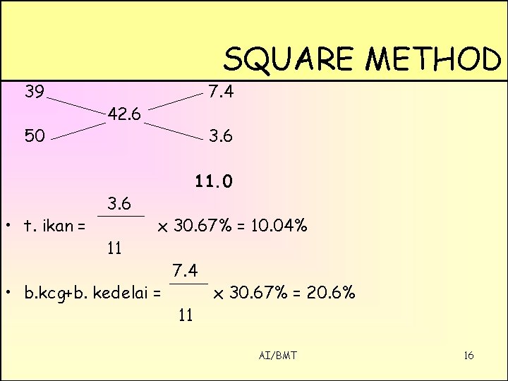 39 50 • t. ikan = SQUARE METHOD 7. 4 42. 6 3. 6