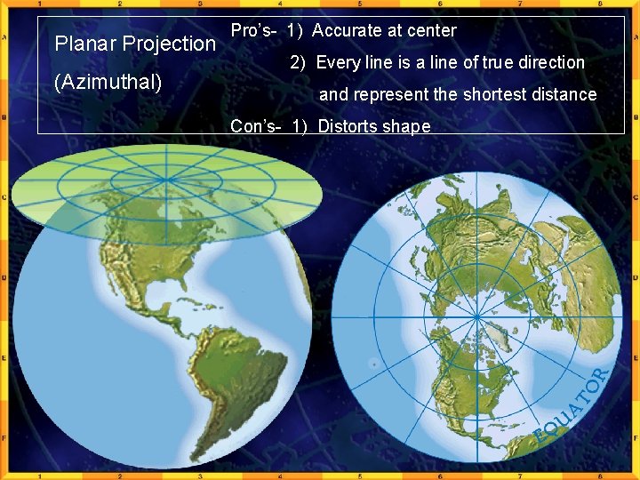 Planar Projection (Azimuthal) Pro’s- 1) Accurate at center 2) Every line is a line