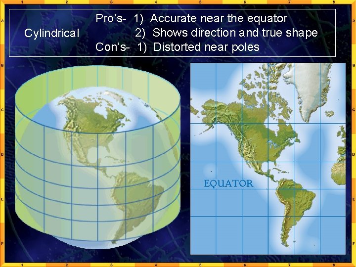 Cylindrical Pro’s- 1) Accurate near the equator 2) Shows direction and true shape Con’s-
