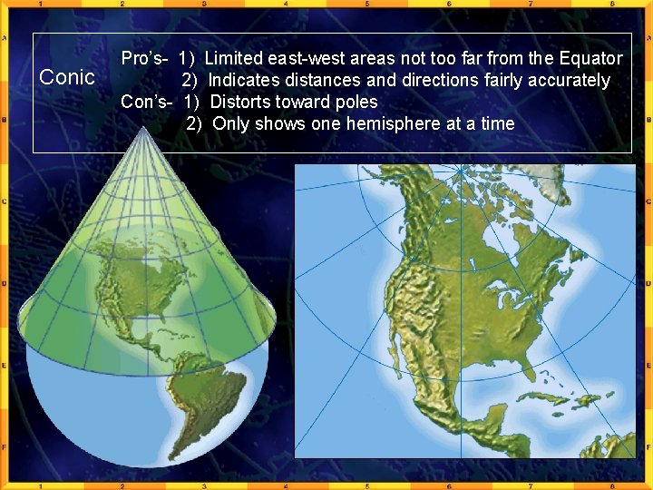 Conic Pro’s- 1) Limited east-west areas not too far from the Equator 2) Indicates