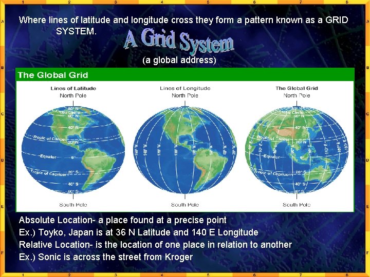 Where lines of latitude and longitude cross they form a pattern known as a