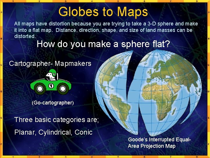 Globes to Maps All maps have distortion because you are trying to take a