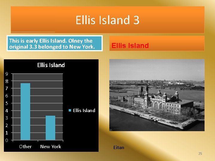 Ellis Island 3 This is early Ellis Island. Olney the original 3. 3 belonged