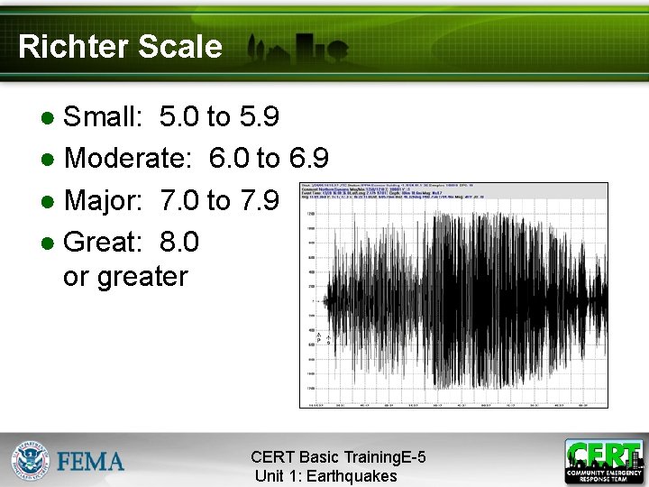 Richter Scale ● Small: 5. 0 to 5. 9 ● Moderate: 6. 0 to