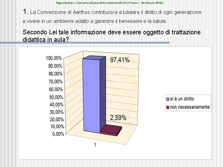 Regione Basilicata – Osservatorio sulla Sostenibilità Ambientale della Città di Potenza – Rete Educativa