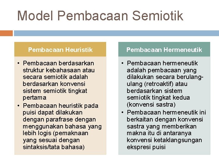 Model Pembacaan Semiotik Pembacaan Heuristik Pembacaan Hermeneutik • Pembacaan berdasarkan struktur kebahasaan atau secara