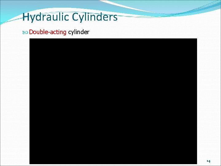 Hydraulic Cylinders Double-acting cylinder 14 